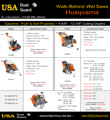 Husqvarna Walk-Behind Saws - Sales Brochure.