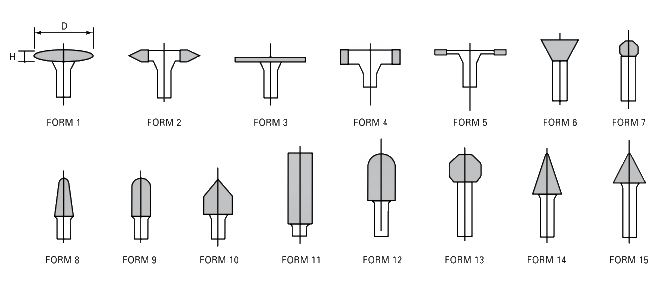 Shaping Tools, Part Numbers & Sizes.