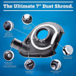7" Pro Dust Shroud - features.