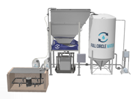 Large & Small Scale - Slurry Processing Plant