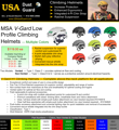 MSA Climbing Helmets - Price List.