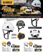 Dewalt Type II Safety Helmets - Brochure.