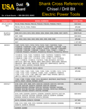 Cross Reference - Electric Hammers for Carbide Bits & Chisels.