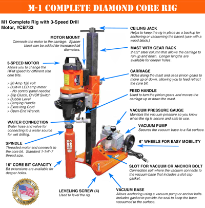 M1 Diamond Core Rig