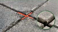 Joint Protectors - Highlight Feature