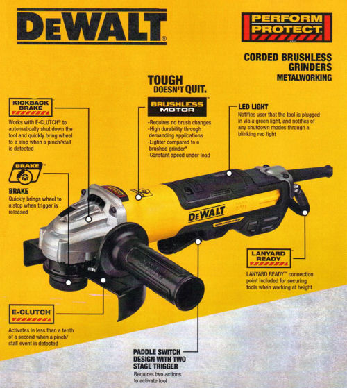 Dewalt 6" Brushless Grinder