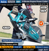 14" 4-Stroke Makita Saw - features.