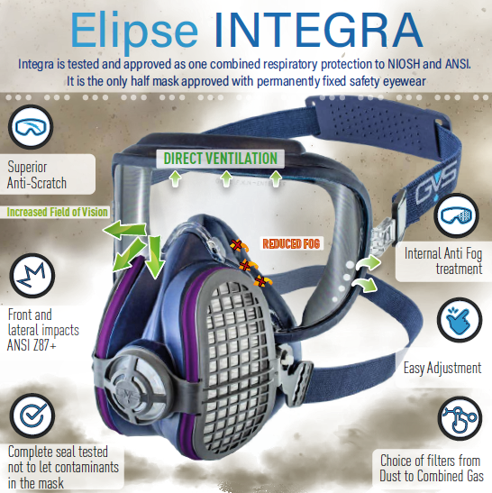 GVS Elipse Integra M//L SPR 550 P3 Mask With Attached Eye Protection ONE 1