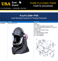 PAPR Parts Schematic, ESM 60+ Pro.