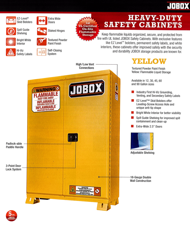 Heavy-Duty Safety Cabinets - Features.