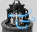 Titan 3-Stage Motor